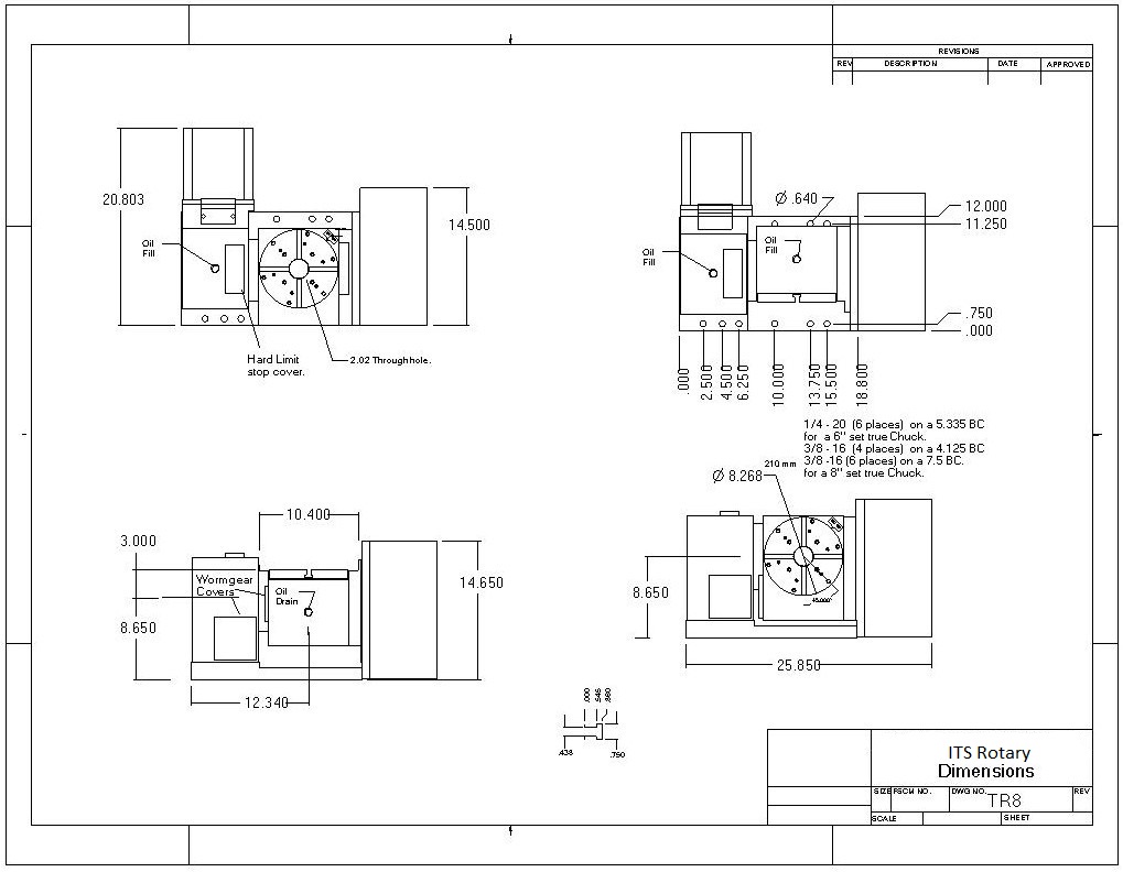 Fadal Rotary Parts