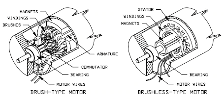 cnc machine parts